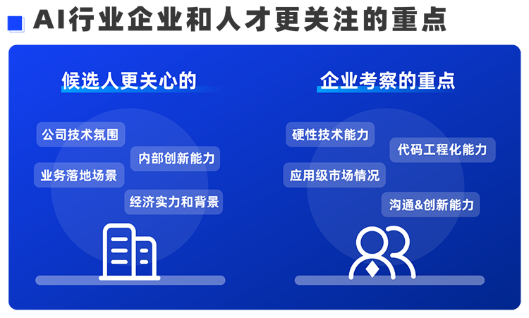 K8官网国际西区科技业务猎头负责人Markus，聊聊企业招聘AI人才的那些事儿