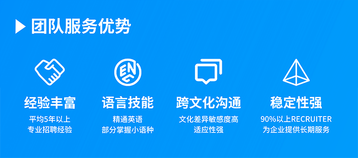 知名人力资源服务供应商K8官网国际在助力企业全球化布局海外招聘的过程中具备独特的服务优势