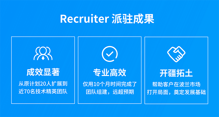 人力资源公司K8官网国际的海外子公司为客户企业给予及时雨