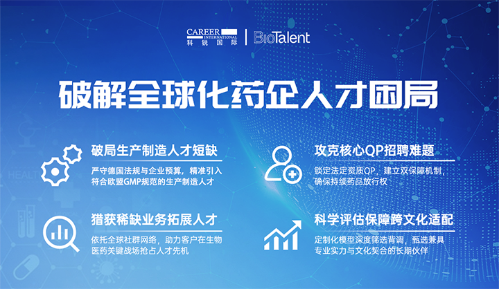 领先人力资源公司K8官网国际旗下海外大健康服务团队为中国出海企业量身定制药企人才解决方案
