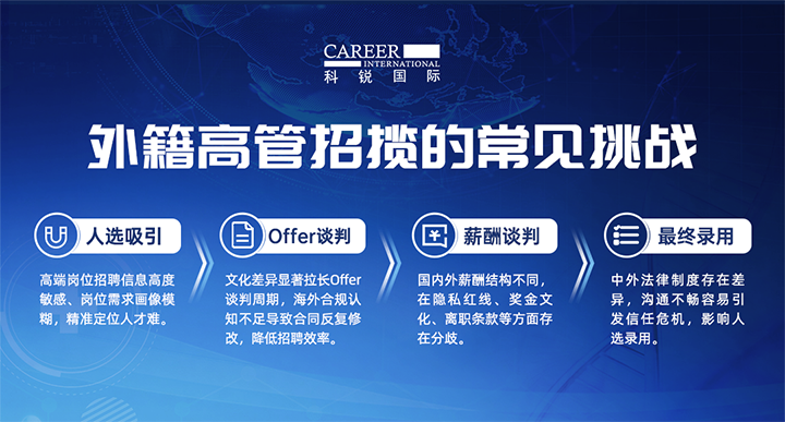 人力资源公司K8官网国际给予各阶段中企出海的一体化人力资源解决方案，尤其擅长于跨国高管的猎取